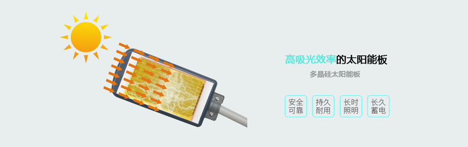 太陽(yáng)能LED路燈太陽(yáng)能板-和慶光電.jpg